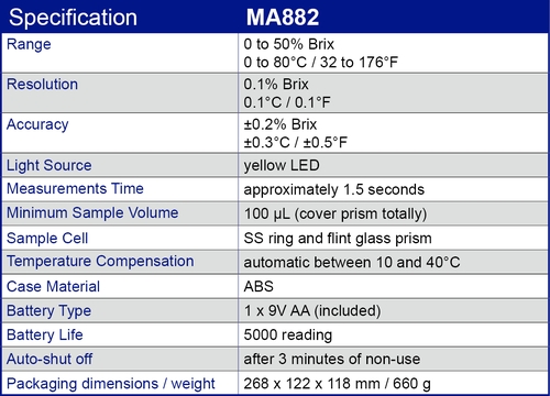 MA882 specification