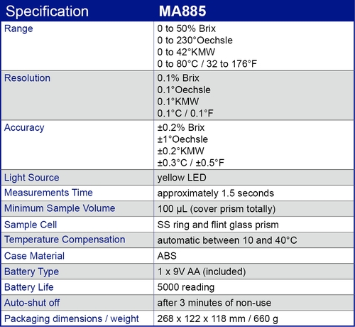 MA885 specification