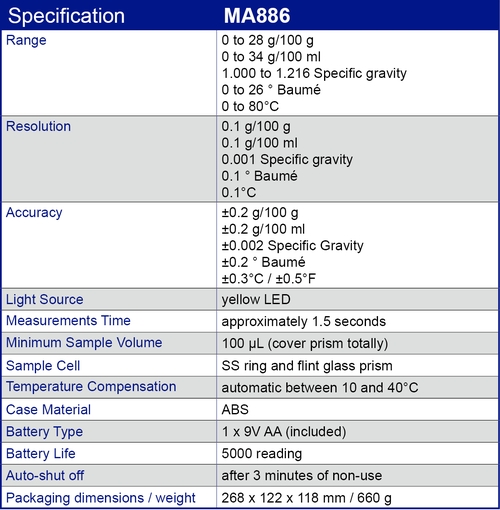 MA886 specification
