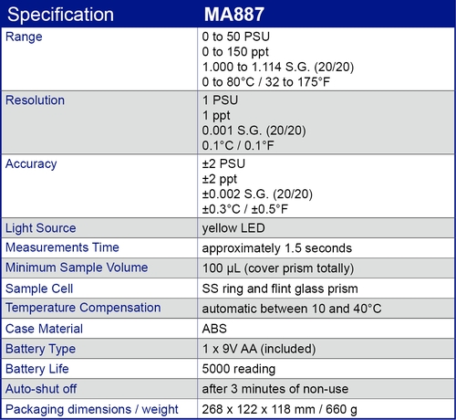 MA887 specification