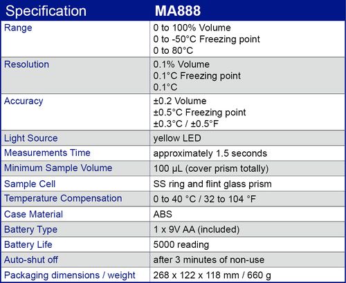 MA888 specification