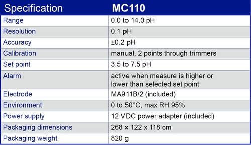 MC110 specification