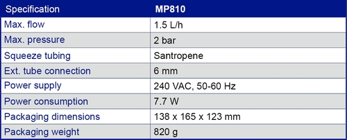 MP810 specification