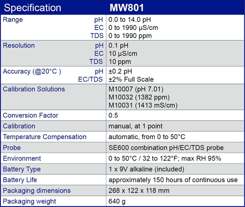 MW801 specification