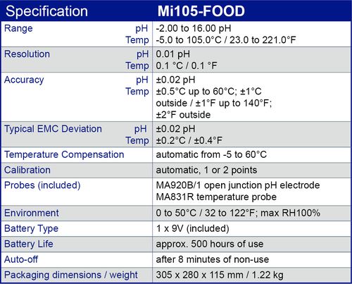 Professional Portable Meters Mi105 Food