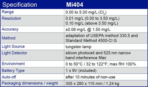 Mi404 specification