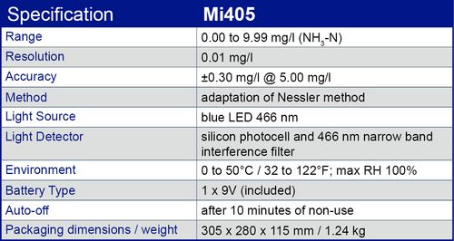 Mi405 specification