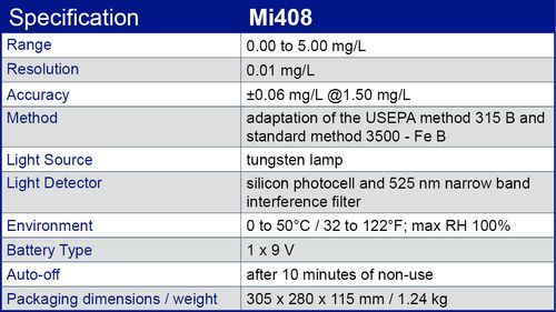 Mi408 specification