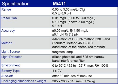 Mi411 specification