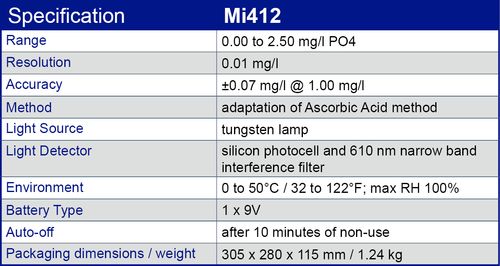 Mi412 specification