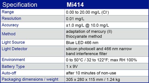 Mi414 specification