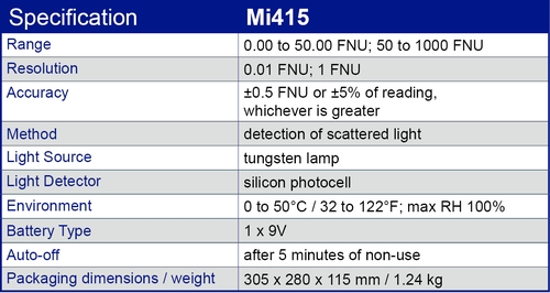 Mi415 specification