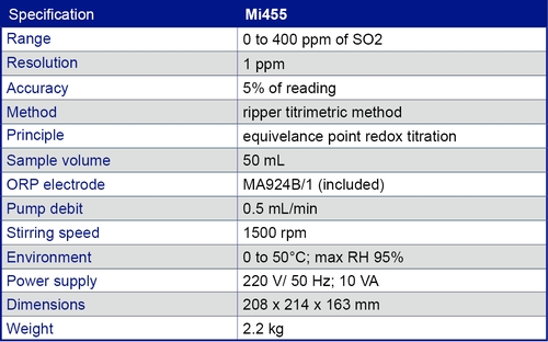 Mi455 specification