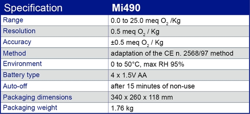 Mi490 specification