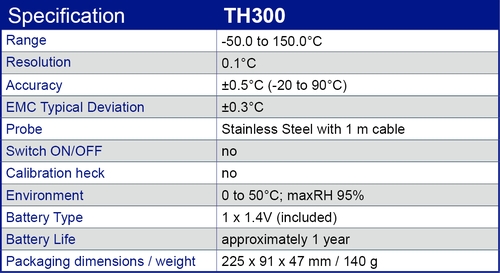 TH300 specification
