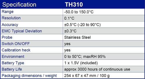 TH310 specification