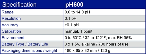 pH600 specification