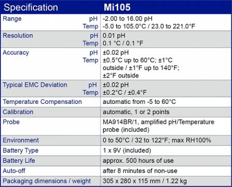 Mi105 specification